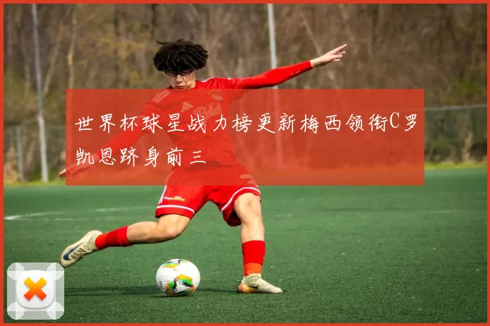 世界杯球星战力榜更新梅西领衔C罗凯恩跻身前三